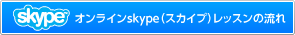 Skypeレッスンの流れ